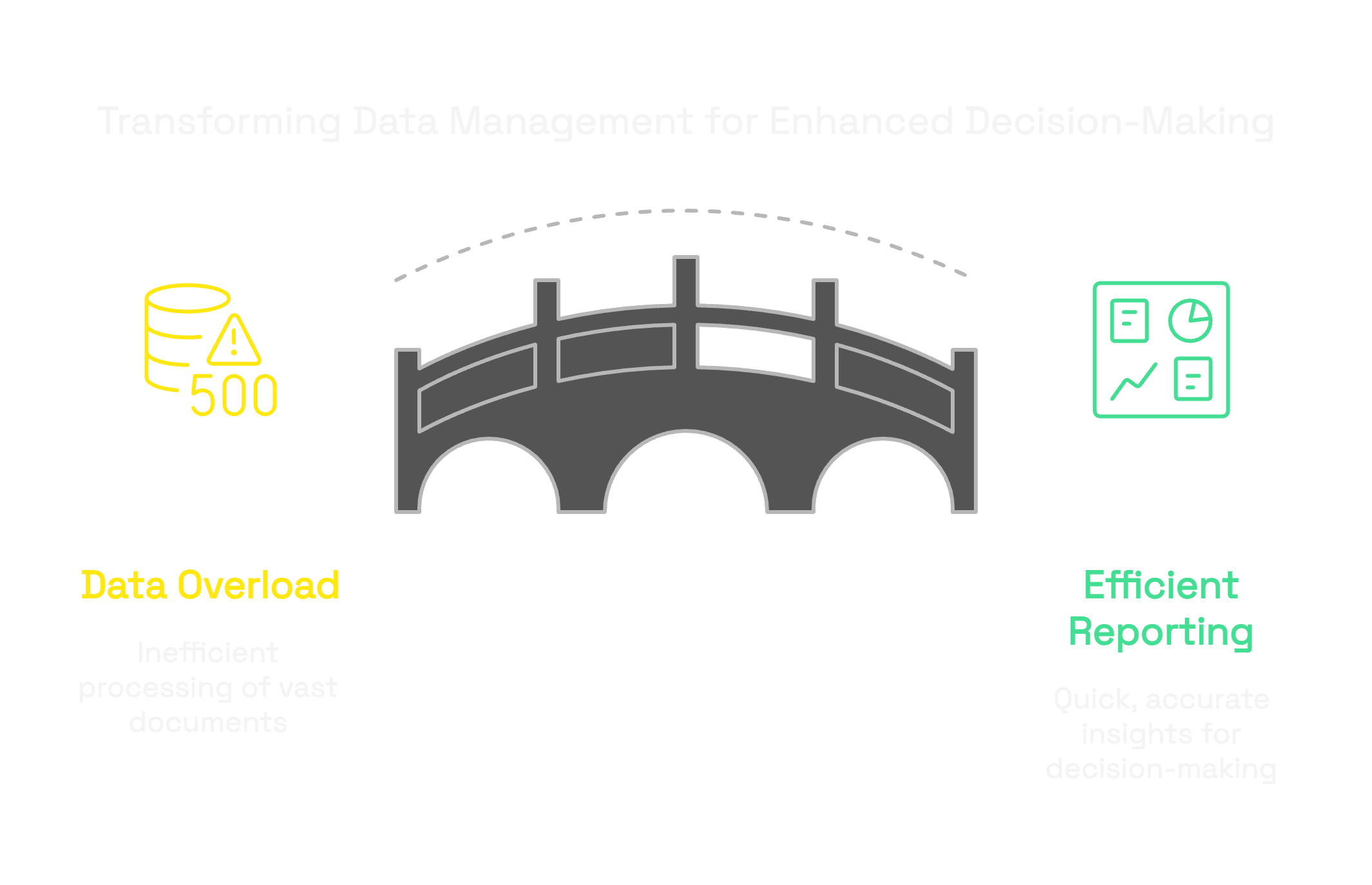 Revolutionizing Reporting: How ThirdAI Transformed an Enterprise's Data Management Problems